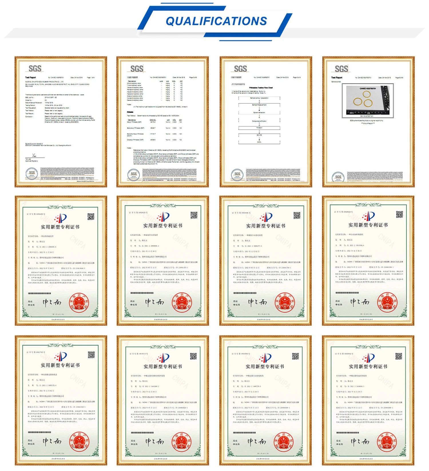 certificate certificate